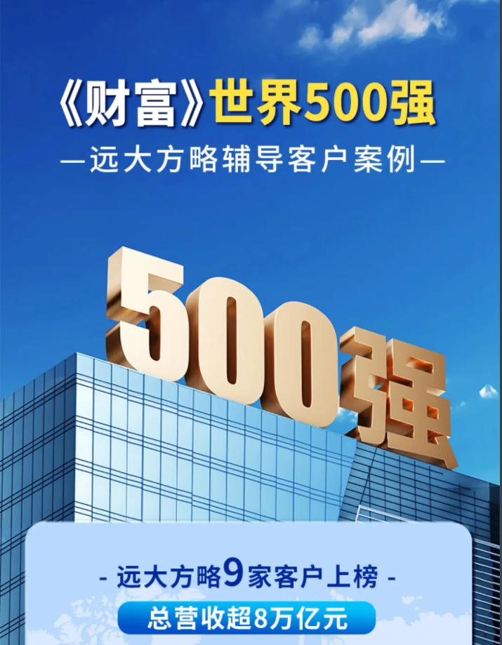 客戶(hù)案例 | 遠(yuǎn)大方略世界500強(qiáng)客戶(hù)9家，總營(yíng)收超8萬(wàn)億！